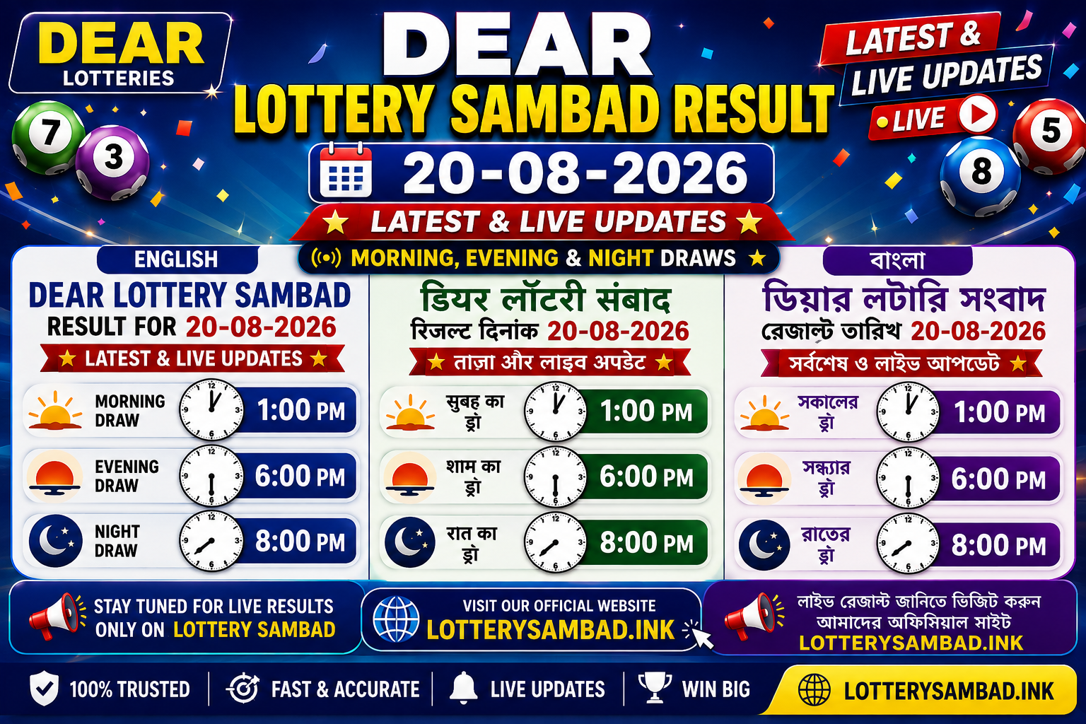 lottery sambad result TODAY 20-08-2026 LIVE UPDATE