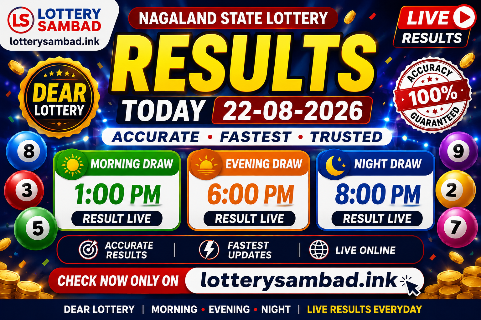 nagaland lottery sambad result 22-08-2026