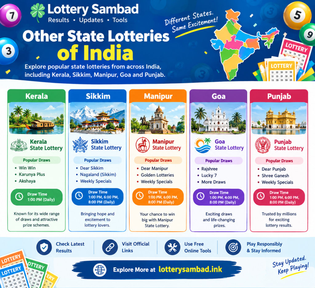 Indian State Lottery Guide(1)